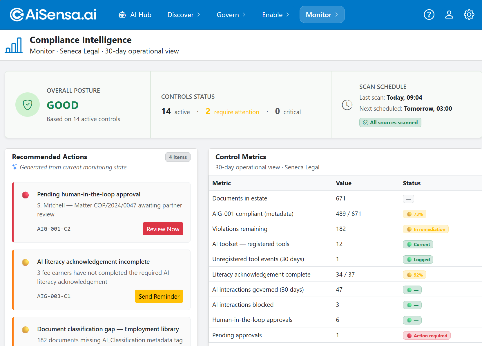 AiSensa Compliance Intelligence dashboard